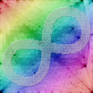 genesis: 18